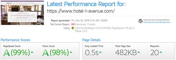 Performances du site internet de l'hôtel l'Avenue à Landivisiau